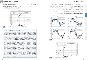 改訂新版]ITエンジニアのための機械学習理論入門 | 中井 悦司 |本